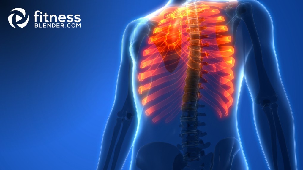 What is Rib Flare and How to Tell if You Have It